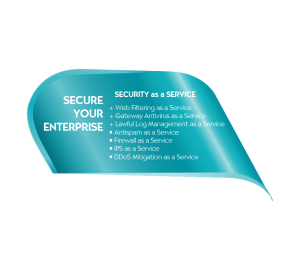 Secure_Enterprise_Labris